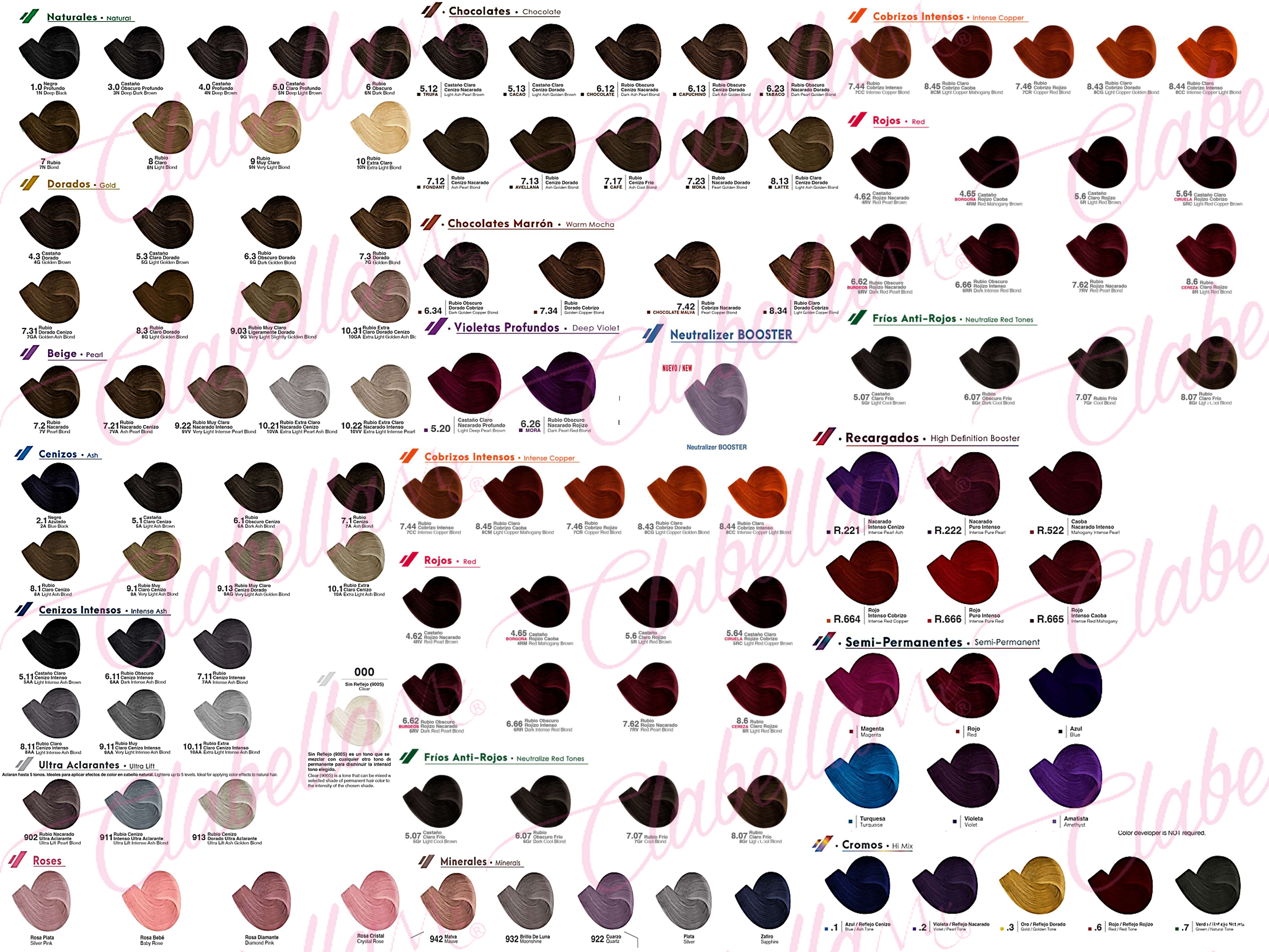 Tinte COLOR TECH NUTRAPEL para teñir pintar cabello incluye peroxido 20V 135ml ESPECIFICAR: